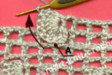 Crochet Basics -Basic Crochet Information