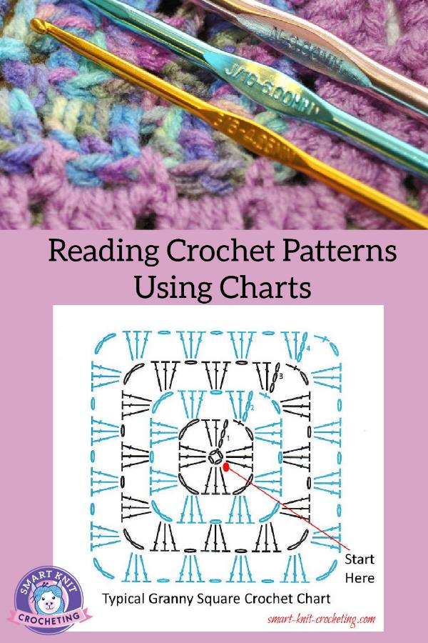 Crochet for beginners: Subtitle: An easy step-by-step guide to learn how to  create crochet patterns, with charts and illustrations.