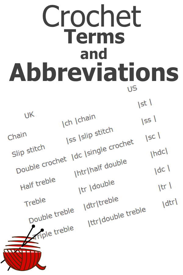 Crochet Terms And Abbreviations Must Have Beginners Guide